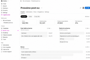 Quindi di cosa parliamo