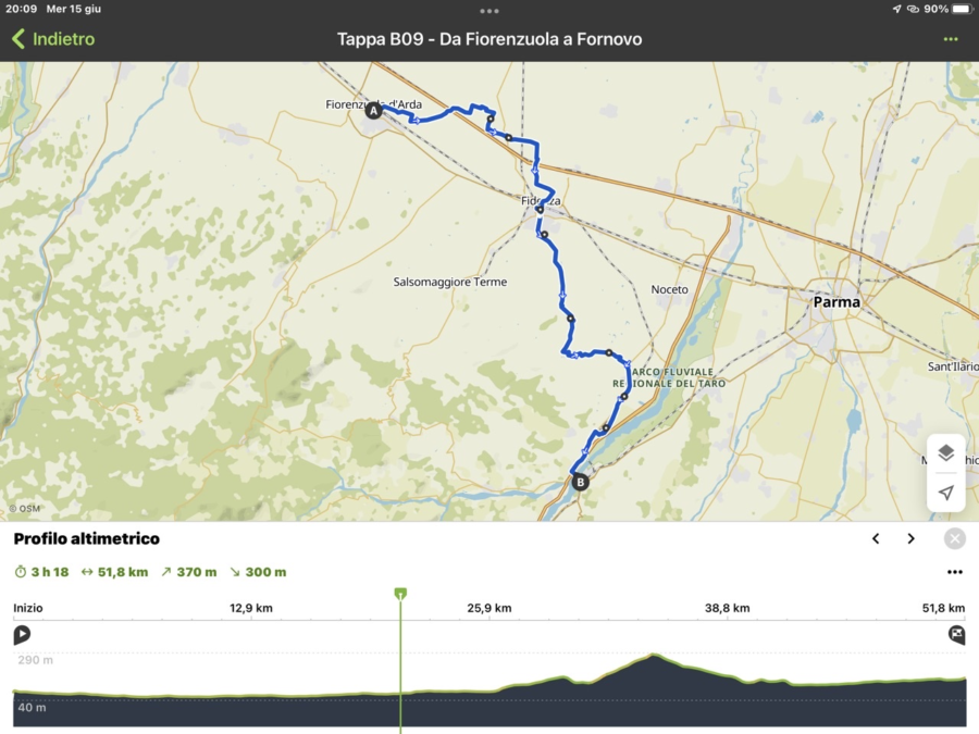Altimetria della prima tappa di domani