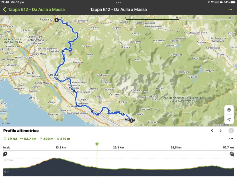 Altimetria della seconda tappa di domani - vicino al mare