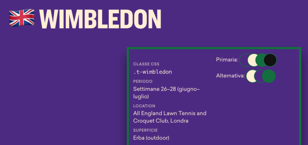 Tema Wimbledon 🫶🏻