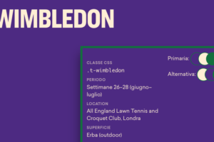 Boost 2026 - Security first, poi pattern library