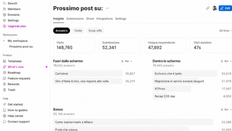 Quindi di cosa parliamo